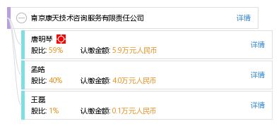 南京康天技術(shù)咨詢服務(wù)有限責(zé)任公司 以技術(shù)開發(fā)驅(qū)動創(chuàng)新與增長
